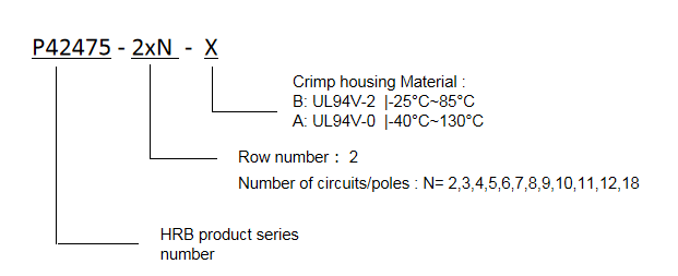 CODIFICA P42475