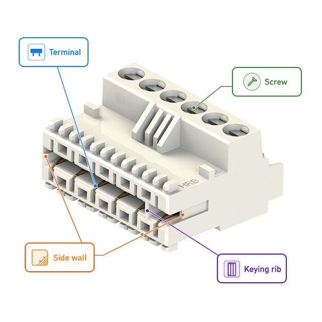 Connettore IDC RAST 5 HRB M5035 M5037