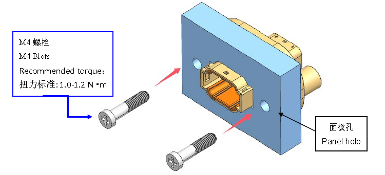 Passaggio 2 del montaggio a pannello per connettore impermeabile HRB, inserimento di bulloni M4 per il fissaggio dell'alloggiamento