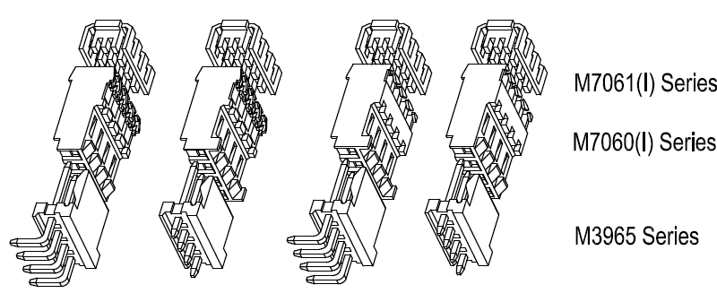 Collegamento cavo-scheda serie M7060(I).